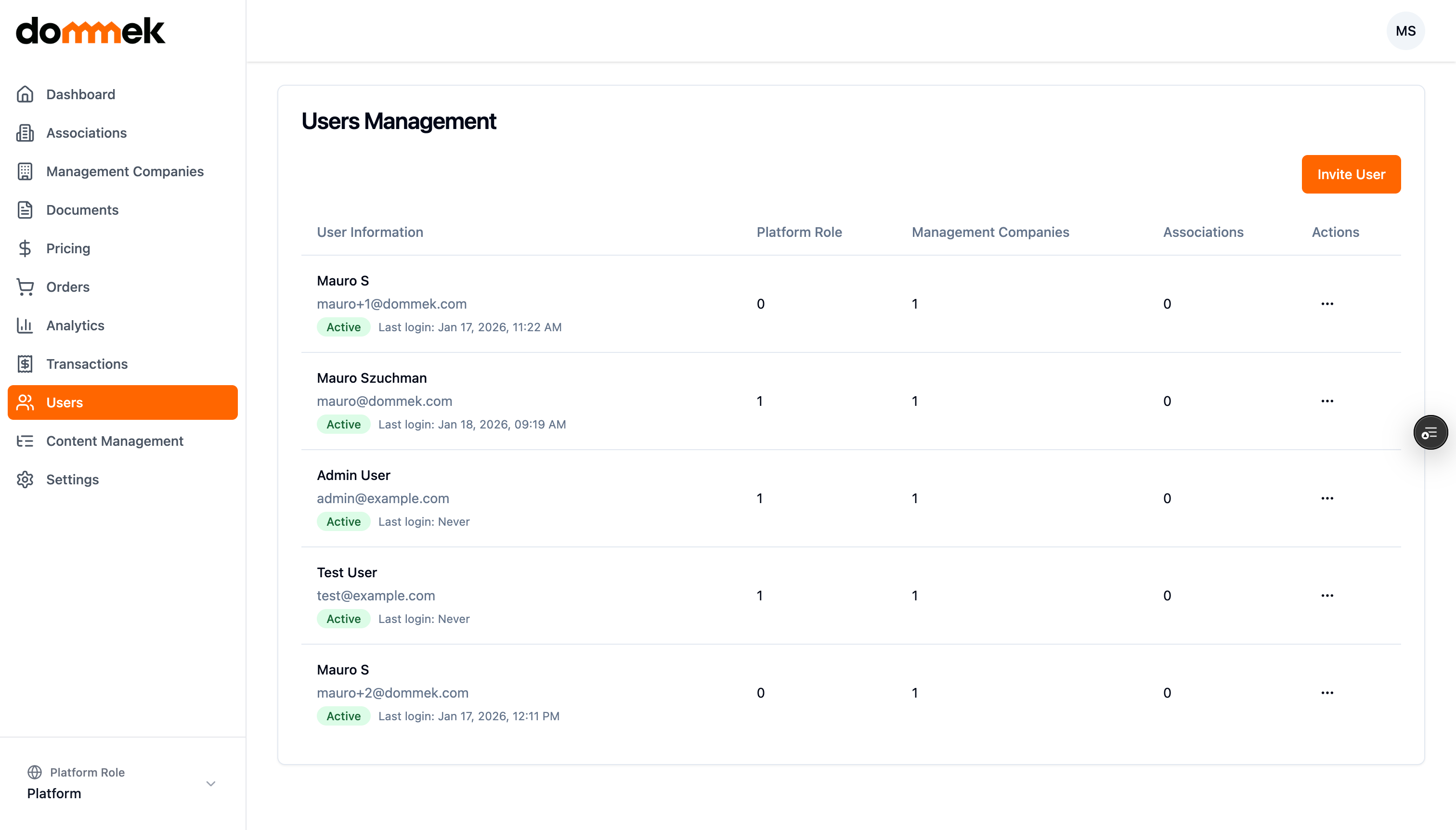 User management